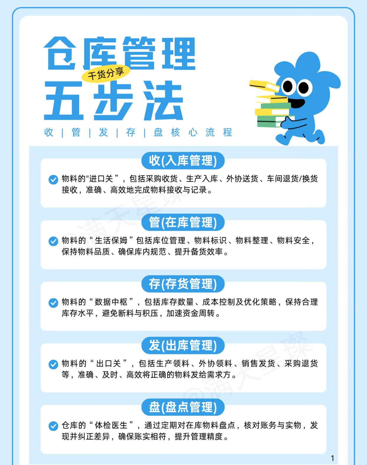 仓储供应信息与仓库租赁全攻略(2026专业落地版)