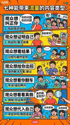小红书创业人物账号推荐|2026最值得关注(干货/落地/不鸡汤)