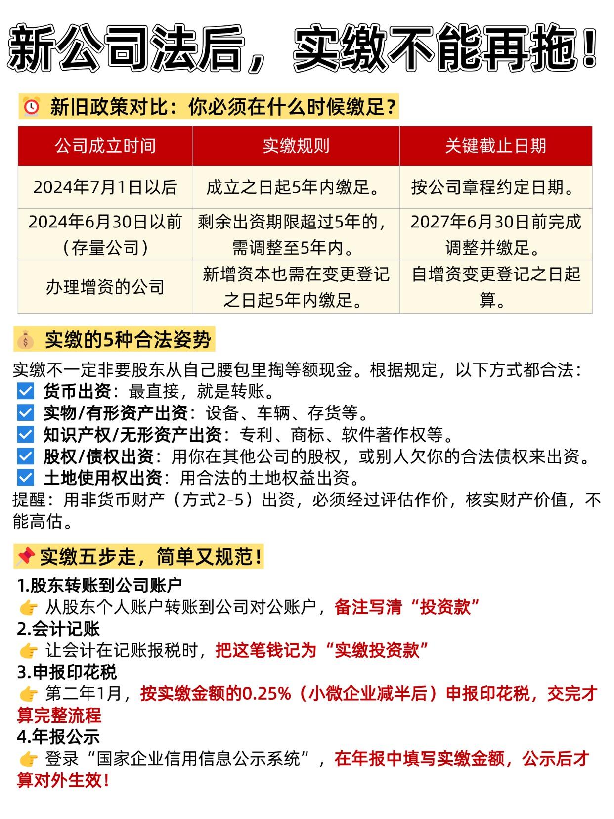 新公司法修订完整解读指南|2026企业合规落地版