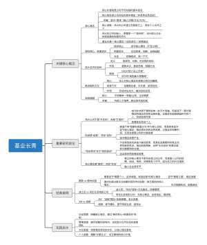 2026靠谱加盟项目推荐(分预算、稳盈利、零套路、新手必选)