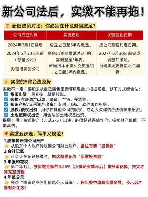 新公司法修订完整解读指南|2026企业合规落地版