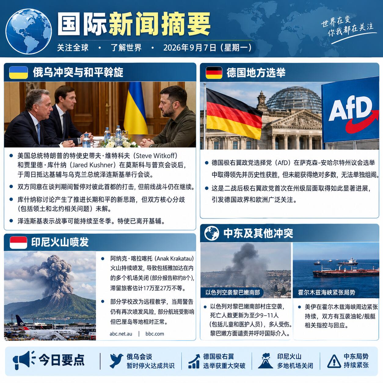 国际新闻快讯|2026年9月9日 实时更新合集