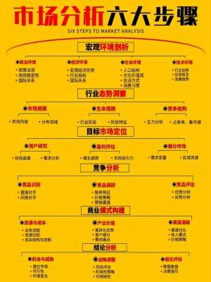 行业热点深度观察：主线分化、落地为王、结构性景气凸显