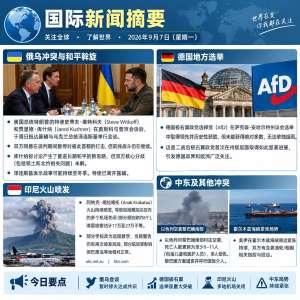 国际新闻快讯|2026年9月9日 实时更新合集