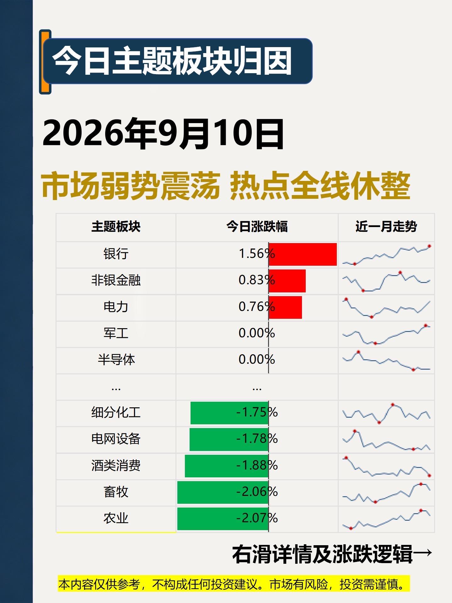 2026年9月10日实时财经新闻资讯|全网最新动态汇总
