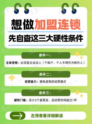 加盟项目条件指南|品牌合规+加盟商准入+全流程标准+避坑细则
