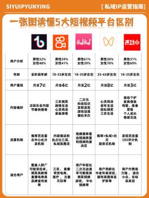 女性创业|腾讯生态(公众号+视频号)优质账号推荐