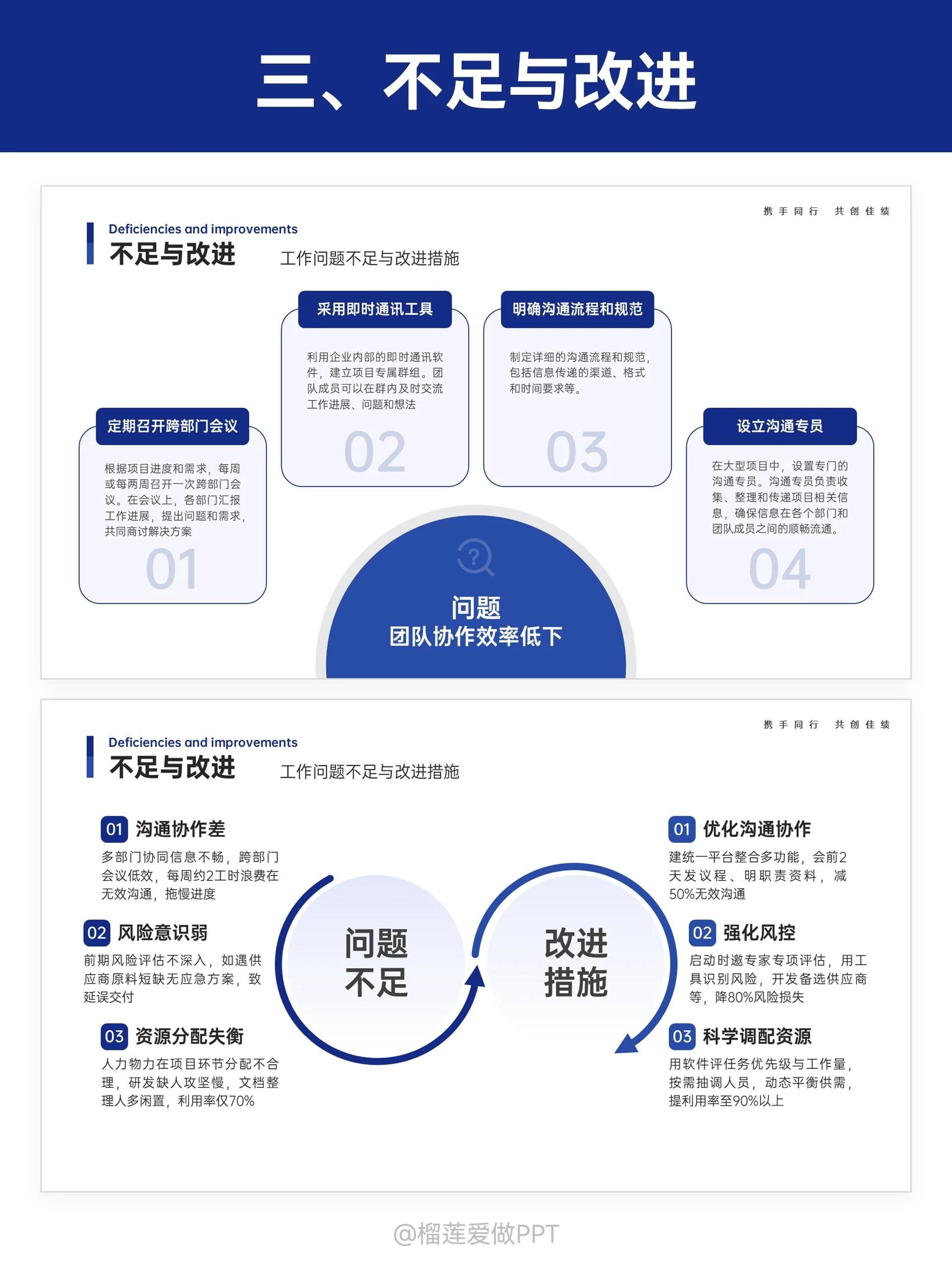 企业最新消息观察研判与问题整改落实工作总结