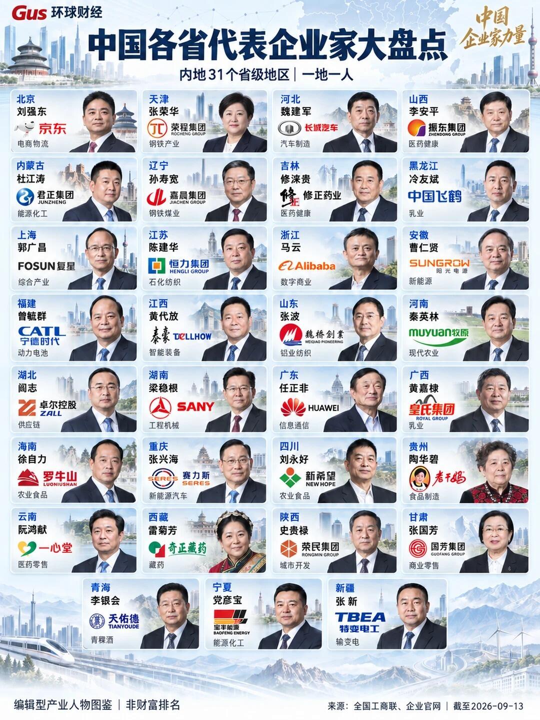 2024企业家访谈合集：激荡中的定力与新质生长