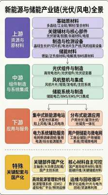 行业热点话题深度解析:2026年产业变革的危与机