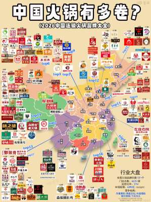 2026火锅加盟项目全方位对比与精准推荐