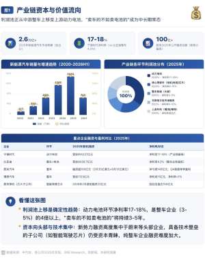 行业未来发展趋势预测:基于产品对比的深度洞察