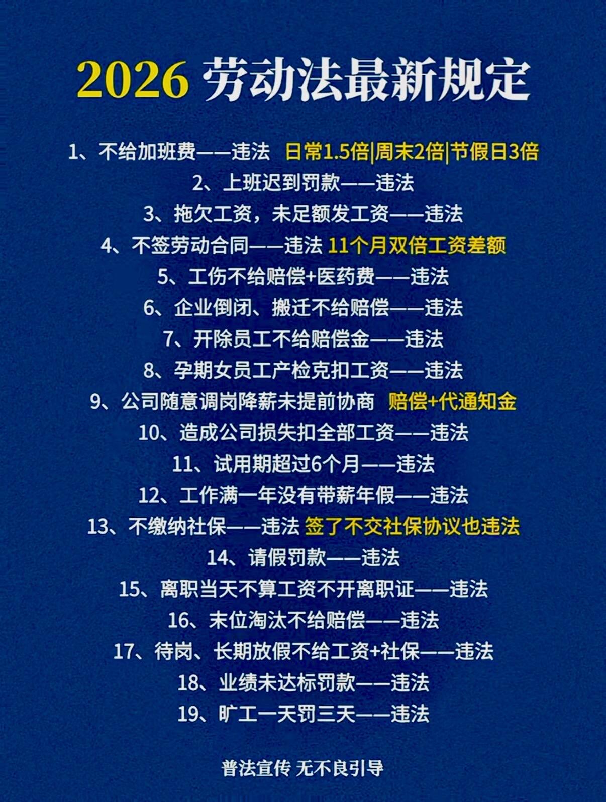 劳动法最新规定解读指南