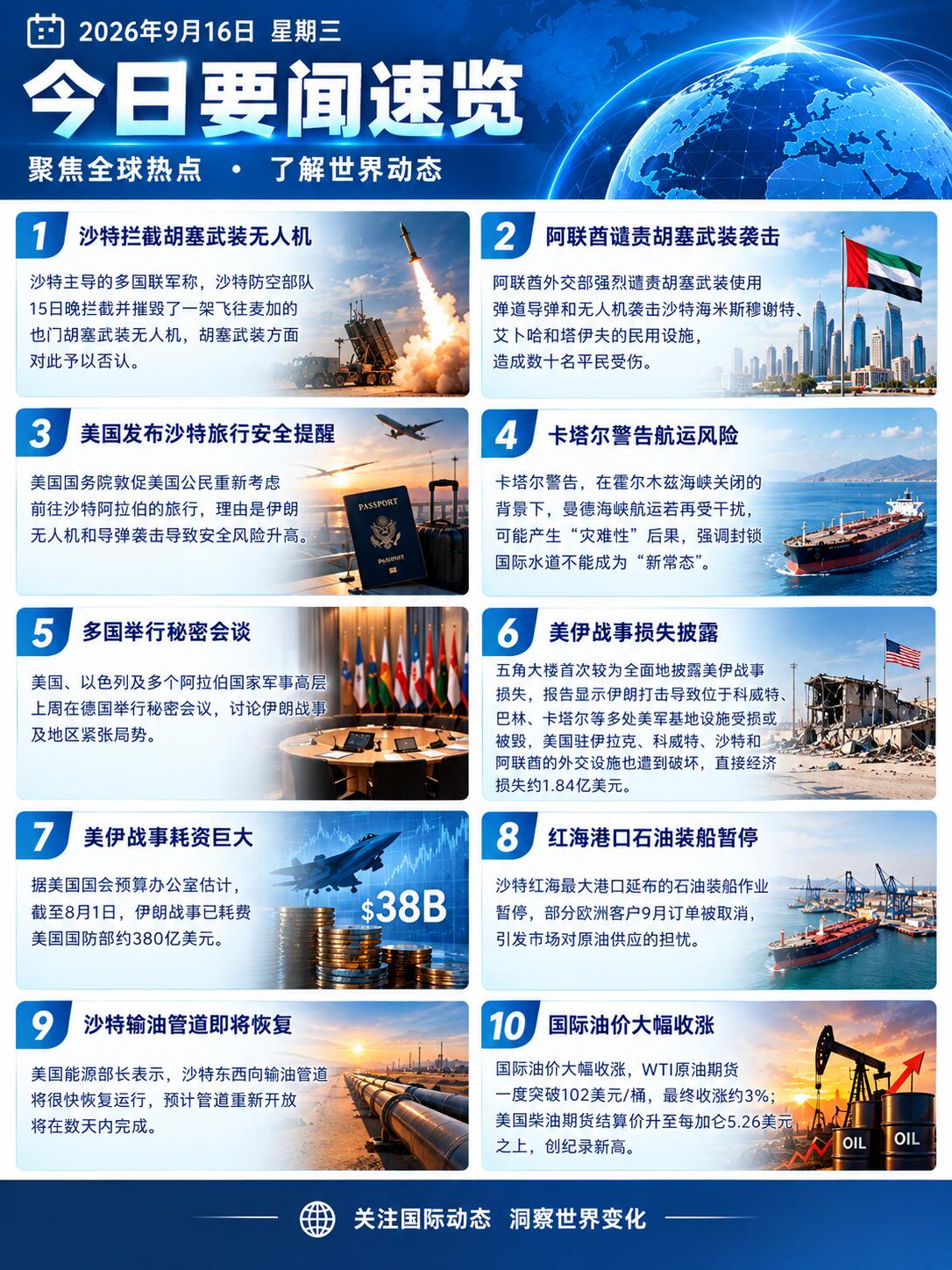 国际资讯实时播报