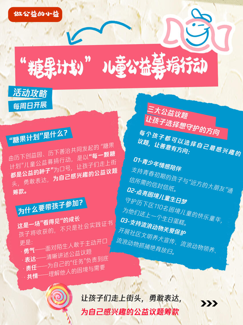 慈善捐赠完整流程(货币捐款，含企业捐赠版)