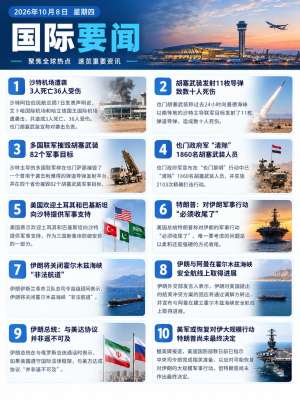 国际新闻快讯
