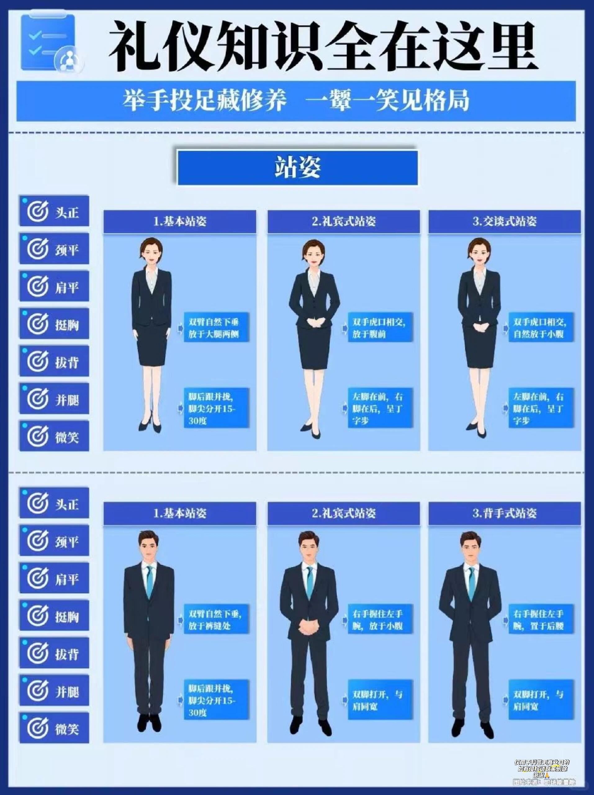 展会嘉宾接待礼仪规范(企业官方标准)