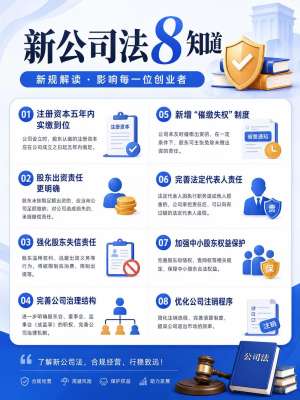 新《公司法》修订解读指南