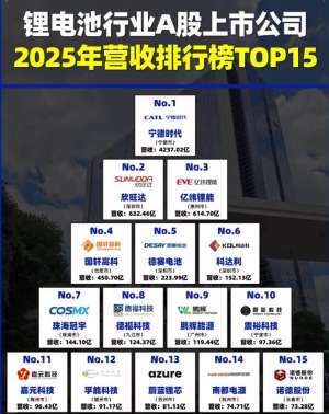 2025年度最新企业新闻动态速递
