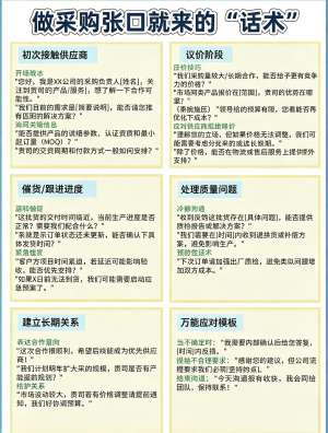 个人采购指南:散户也能拿“批发价”的实操秘籍