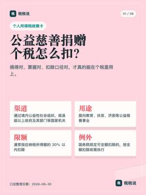 慈善捐赠问答：关于爱心、权益与税收优惠的全面指南