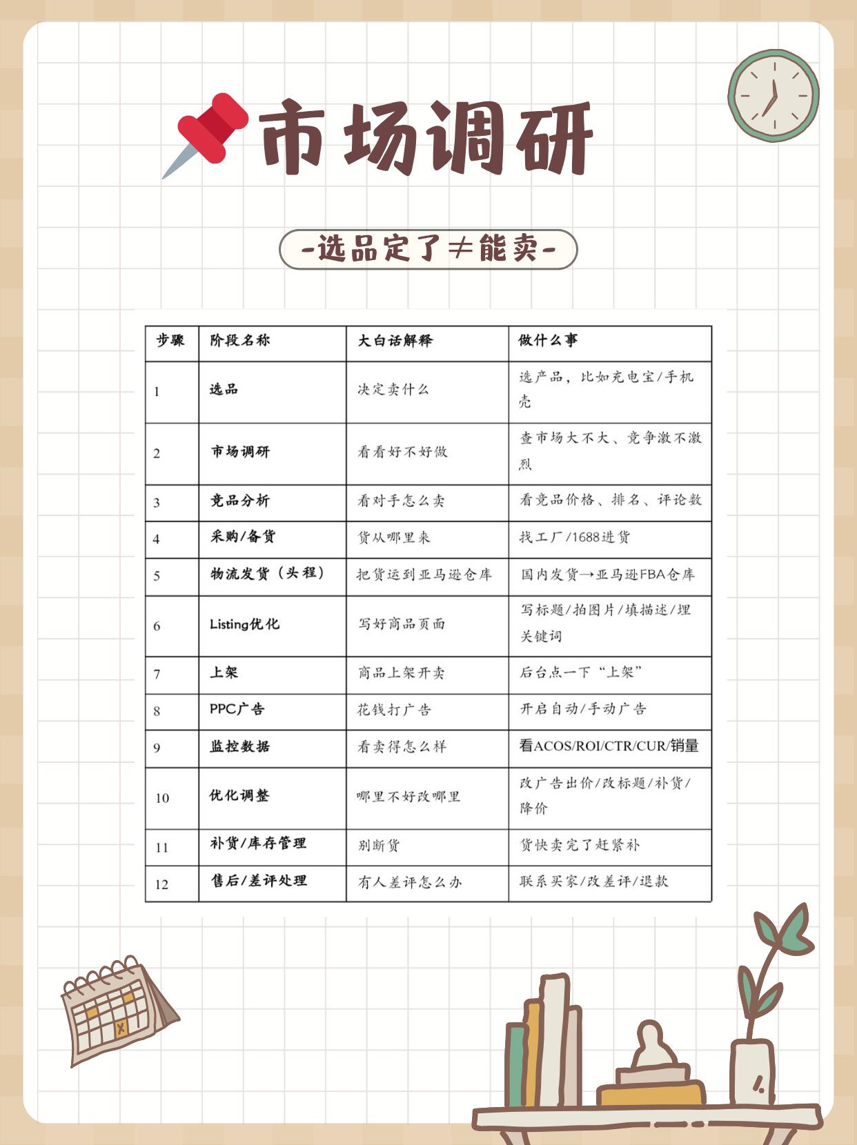 加盟项目全方位调研报告(通用完整版·可直接使用)