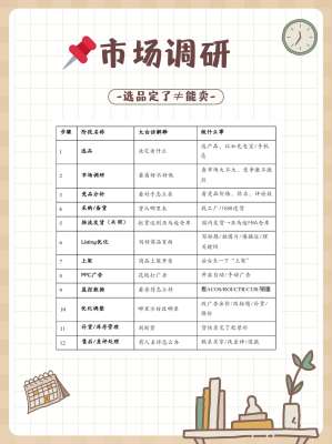 加盟项目全方位调研报告(通用完整版·可直接使用)